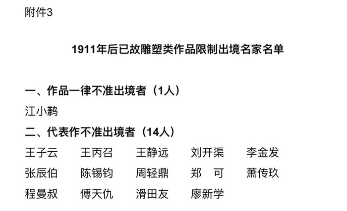  国家文物局公布8类限制出境作品名家名单