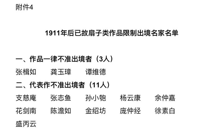  国家文物局公布8类限制出境作品名家名单