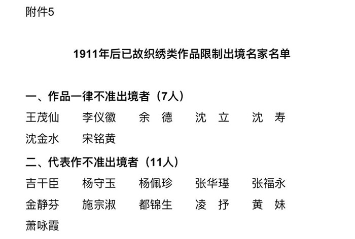  国家文物局公布8类限制出境作品名家名单