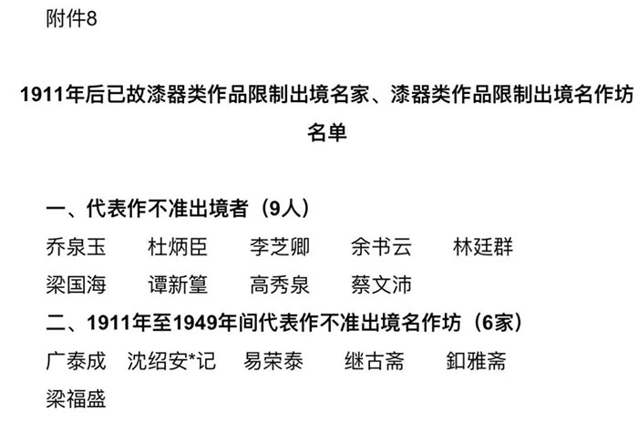  国家文物局公布8类限制出境作品名家名单