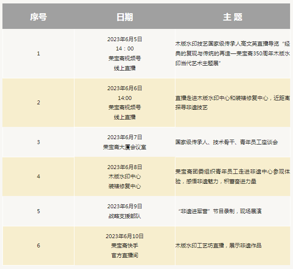 荣宝斋非遗系列直播活动今日开启