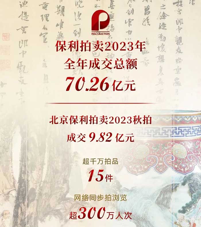 北京保利2023年秋拍总成交额9.82亿元 超千万元成交拍品15件