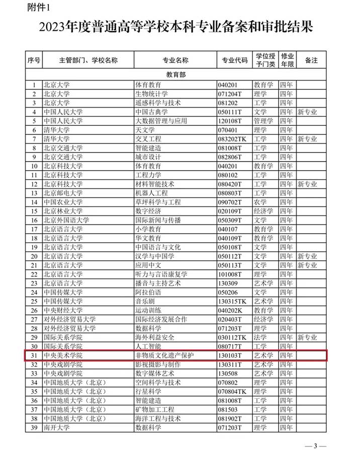 中央美院新增“非遗保护”本科专业