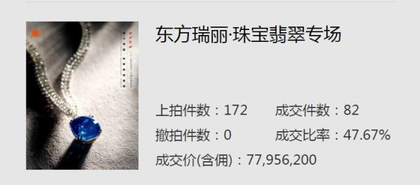 西泠2024年春卖圆满收官 总成交额12.43亿元